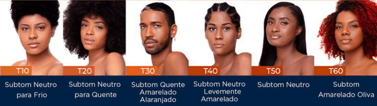 Base BT Skin : a base de Bruna Tavares - Bonita Sem Filtro