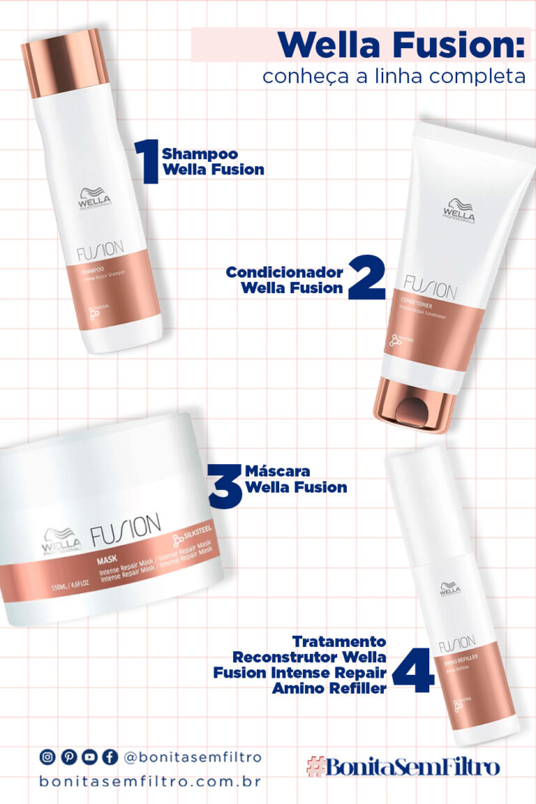Wella Fusion: conheça a linha completa - Bonita Sem Filtro