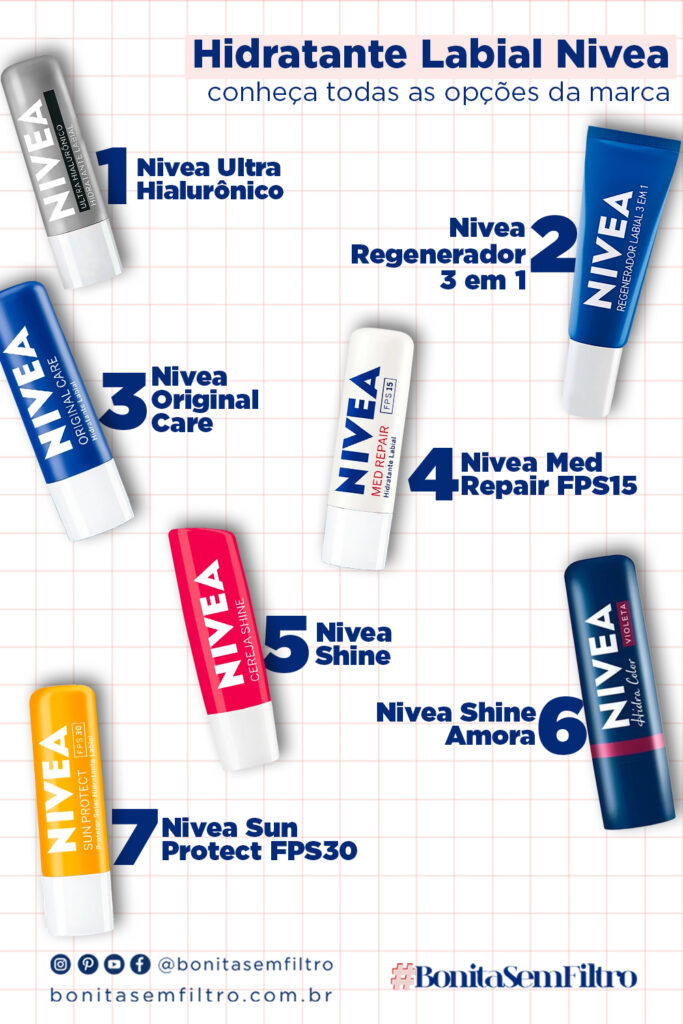 o hidratante labial Nivea